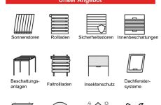 Impression 0 - SchwabSonnen- und Wetterschutz GmbH