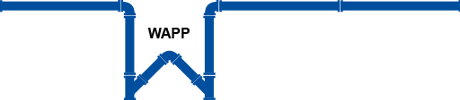 Logo - Wapp Sanitär + Heizung GmbH